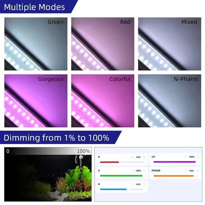 WEEK AQUA S Series RGB+UV Full - Plant Parent App review and price