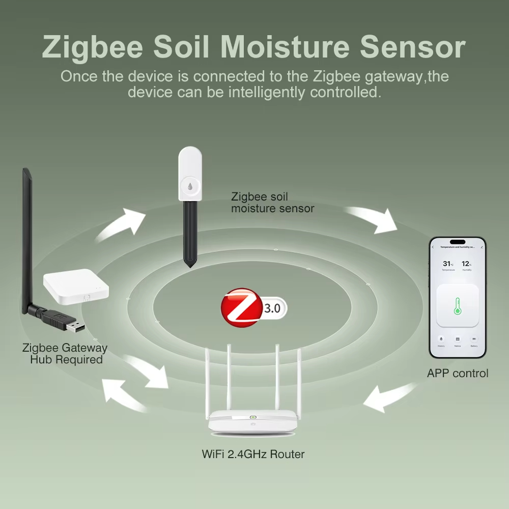 Wireless Zigbee3.0 Soil Moistu - Plant Parent App review and price