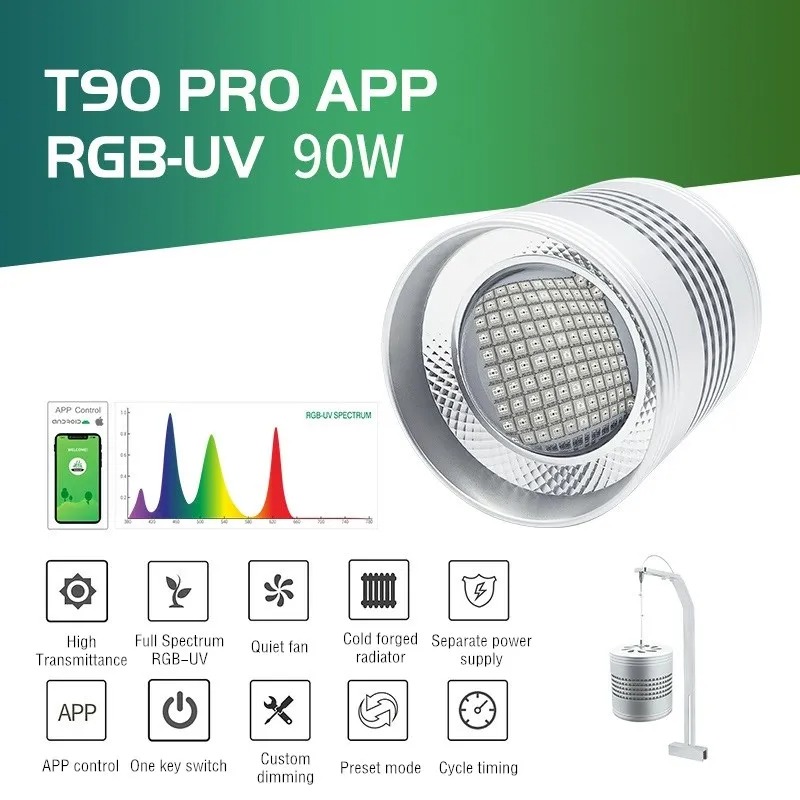 WEEK AQUA T90 PRO Full Spectru - Plant Parent App review and price